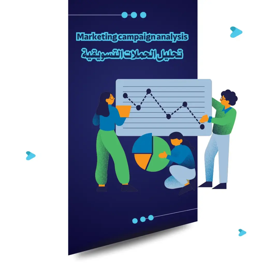Marketing Campaign Analysis