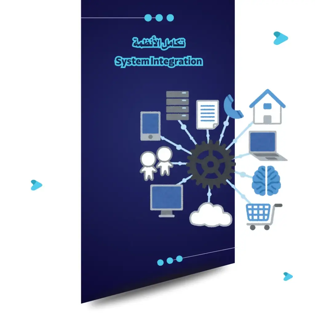 System Integration